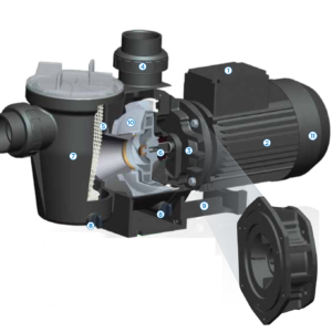 Cấu tạo hydrostrom ECO-V