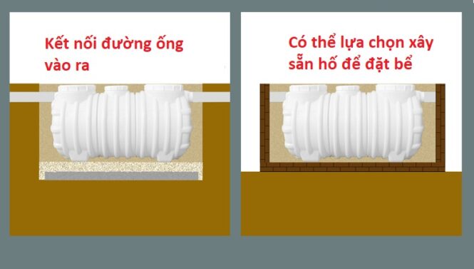 hướng dẫn thi công bể tách mỡ