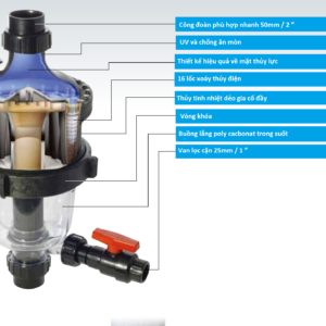 cấu tạo multicyclone 16 pro