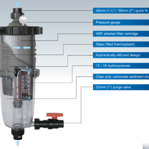 Cột lọc giấy mutilcyclone 12 plus