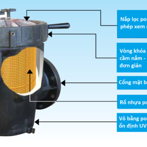 cấu tạo buồng bơm lọc hydro 5000