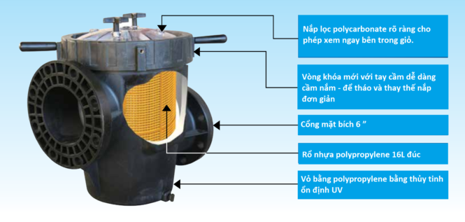 cấu tạo buồng bơm lọc hydro 5000