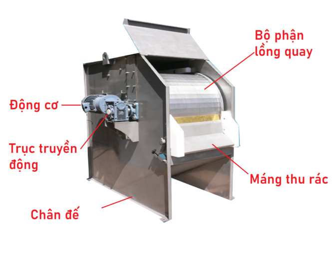 kích thước máy tách rác trống quay