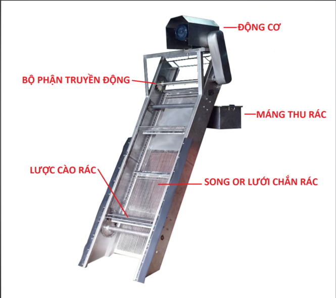 cấu tạo của máy tách rác lược cào