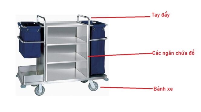 cấu tạo xe đẩy đồ vải