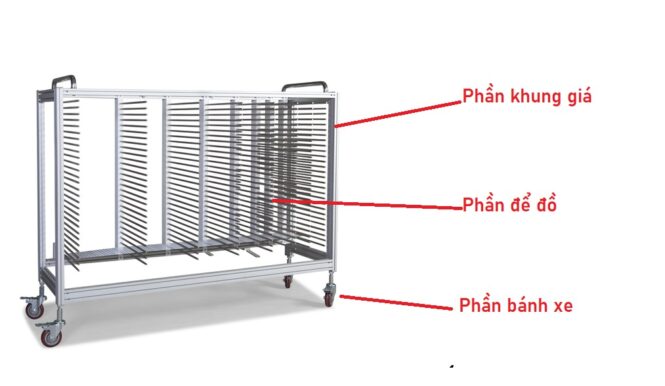 cấu tạo phần giá kệ nhiều tầng đẩy hàng