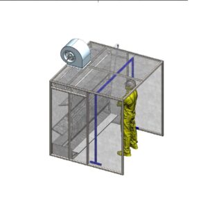 mô phỏng vị trí đứng làm việc của công nhân