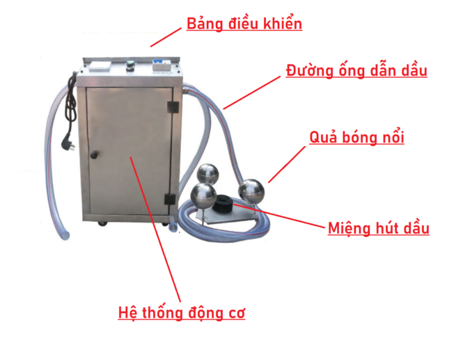 cấu tạo thiết bị hút váng dầu theo cơ chế bơm hút bề mặt
