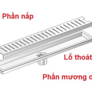 cấu tạo của rãnh thoát nước inox