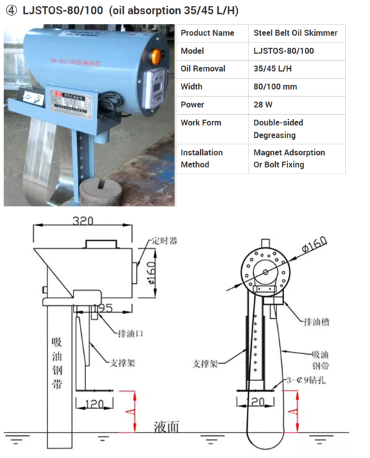 máy vớt váng dầu dây đai LJTOS-80/100