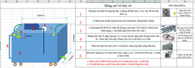 bể nước inox di động