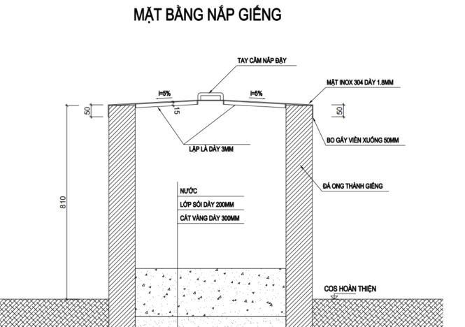 bản vẽ nắp giếng nước inox