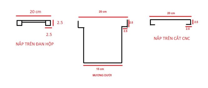 Cấu tạo cơ bản của bộ thoát sàn inox cho cơ sở xăng dầu