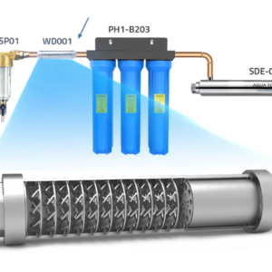 vị trí lắp đặt thiết bị làm mềm nước cứng