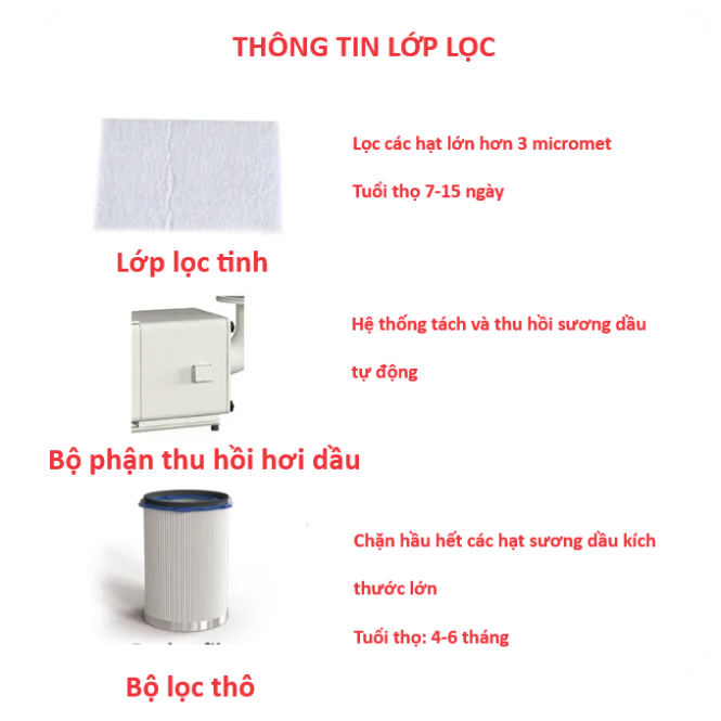 máy hút hơi dầu 