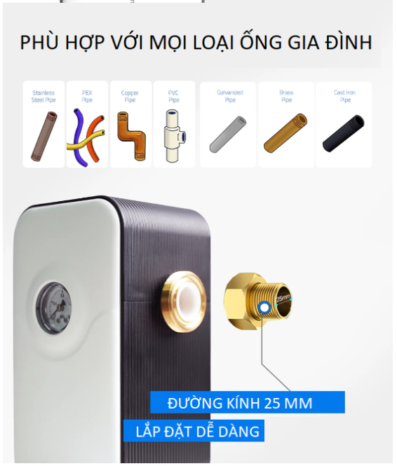 thiết bị bảo vệ bình nước nóng AGUATOPONE