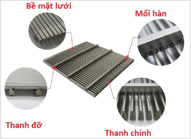Lưới lọc dây nêm inox