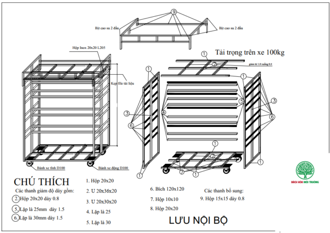 bv xe cấp vật tư