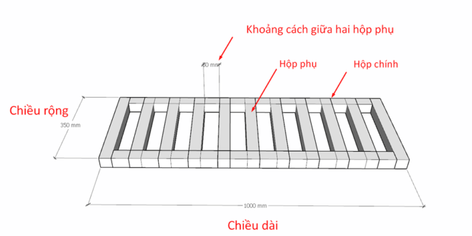 Biểu mẫu tính toán vỉ thoát sàn inox
