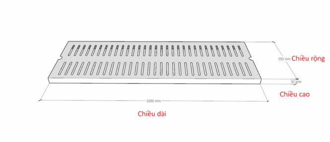 Biểu mẫu tính toán vỉ thoát sàn inox