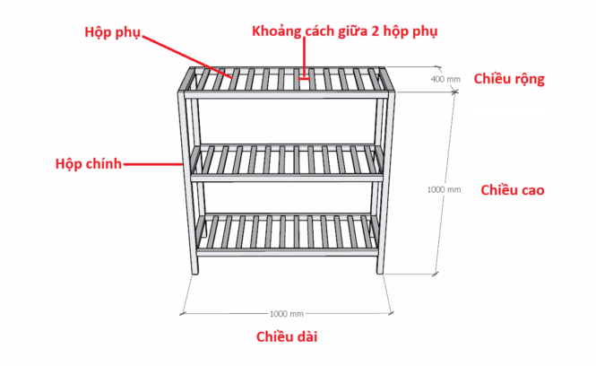 báo giá giá kệ inox