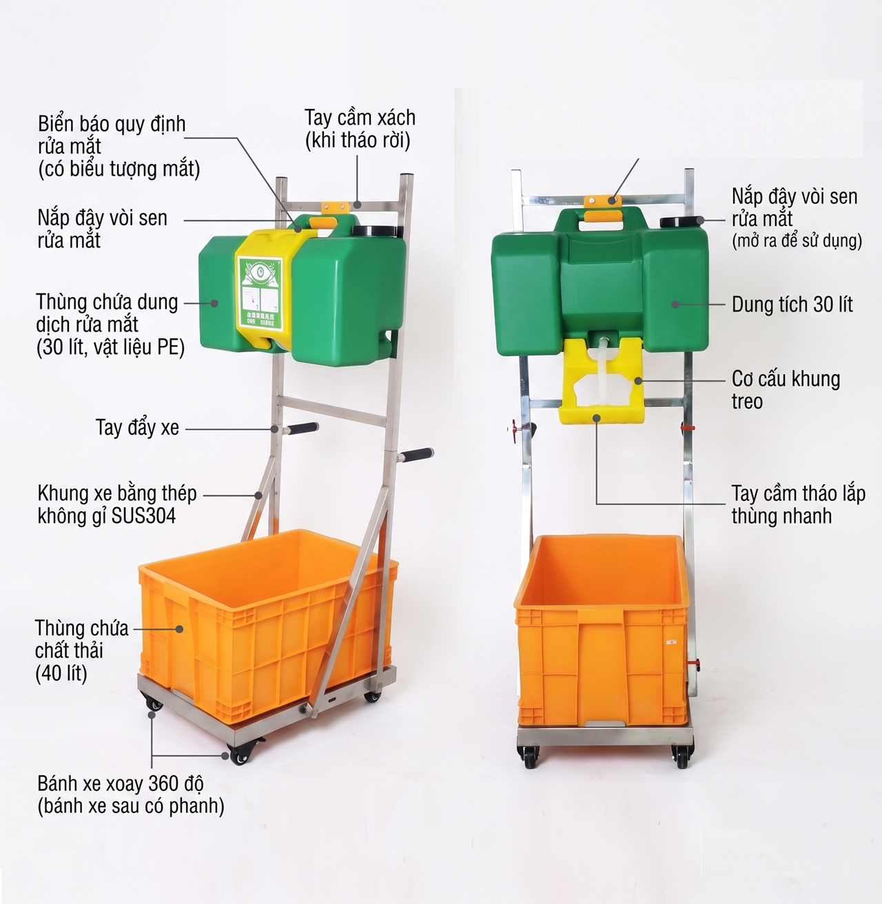 thiết bị rửa mắt khẩn cấp 30 lít di động